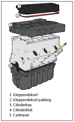 koppakking