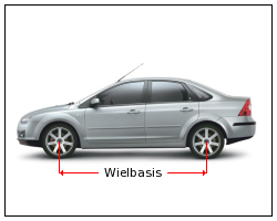Wielbasis